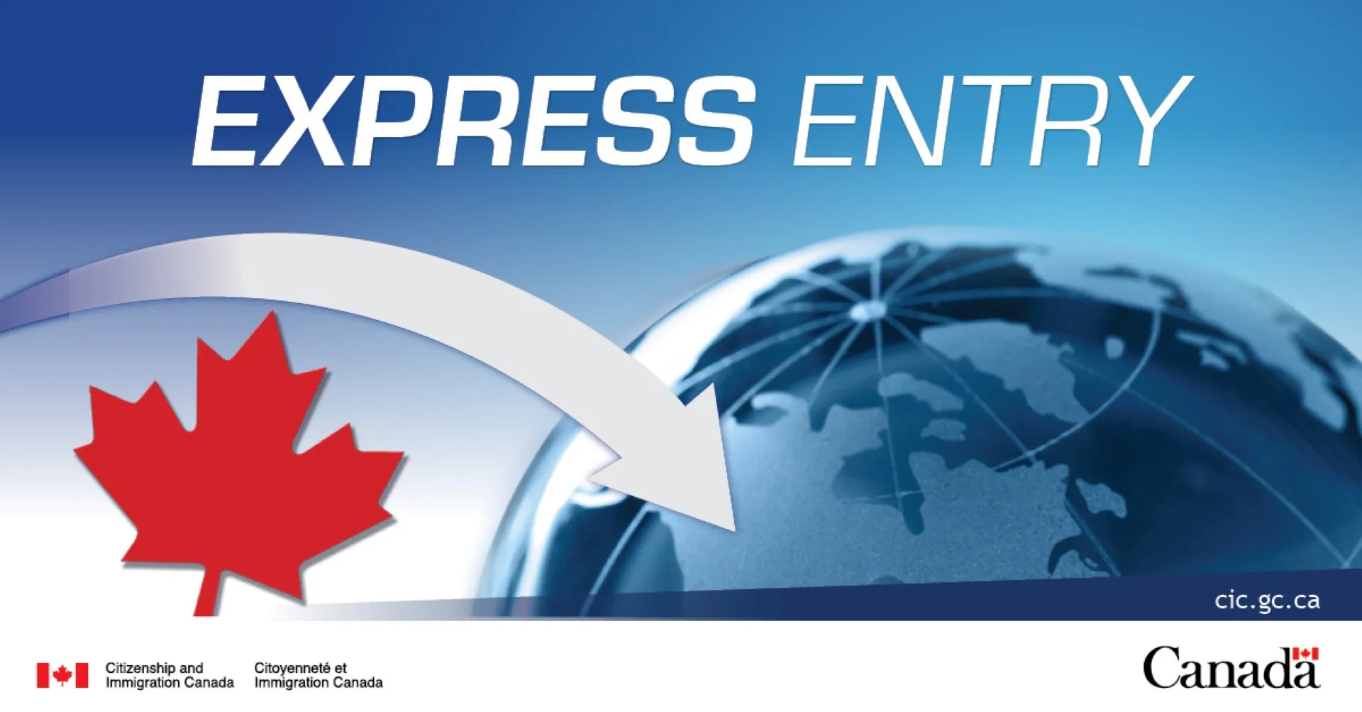 Complete Document List fir Canada Express Procedures